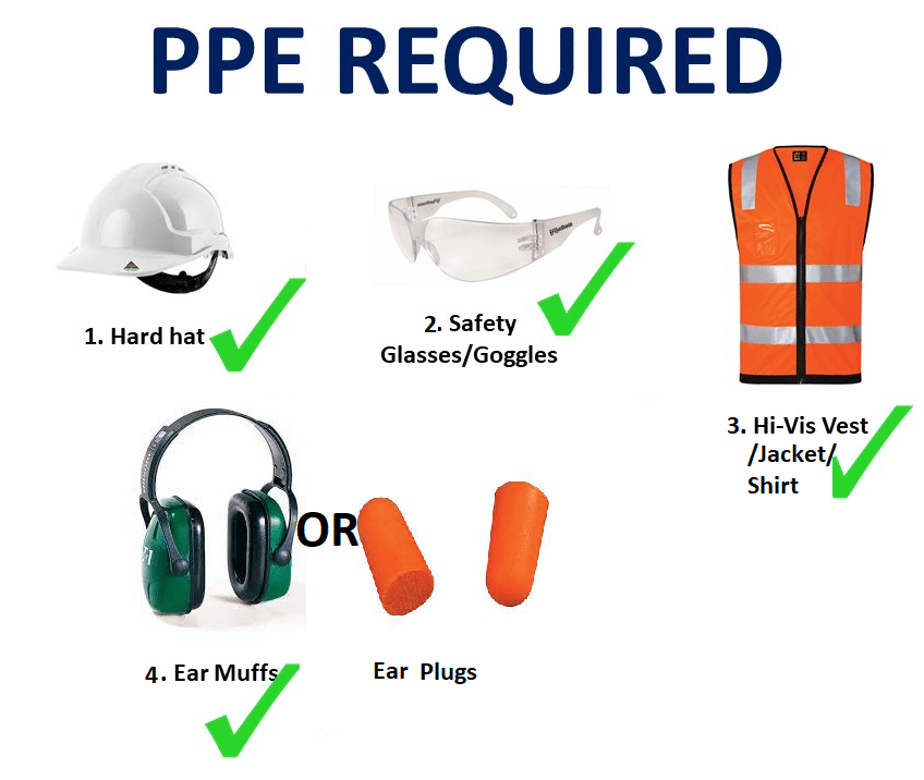 PPE-REQUIRED